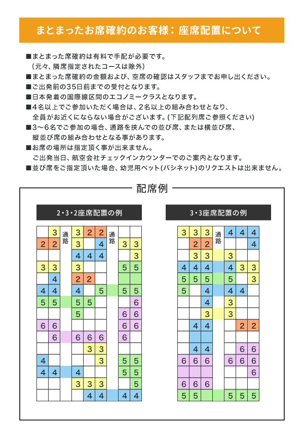 家族で大満足するハワイ旅行 ハワイ旅行 ツアー専門店 ファーストワイズ