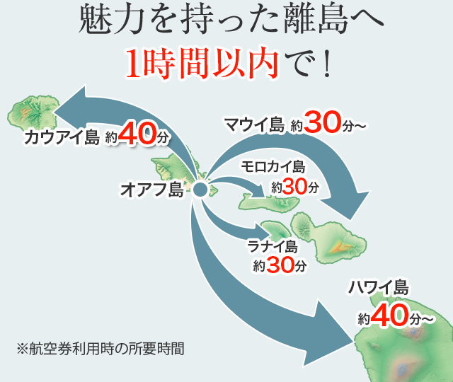 魅力を持った離島へ1時間以内で！